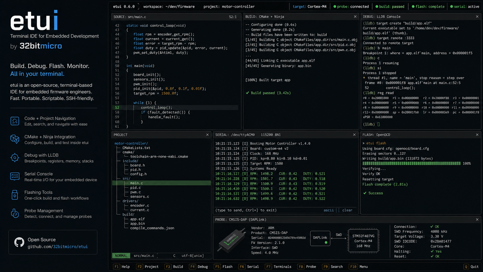etui terminal IDE showing source, build, debug, serial, flash, and probe workflows.